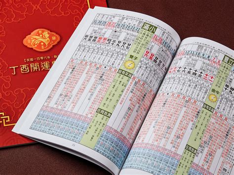 陳維周家族 科技農民曆